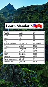 Walk, Run,Jump,Climb, Lie, Stand in Chinese. #DailyMandarin #learnmandarin #learnchinese | Tin Speaking