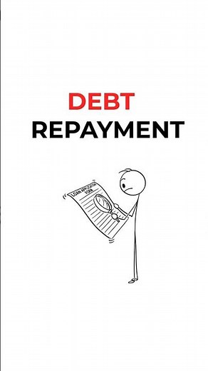 Stop Losing Money: The Best Method to Pay Off Debt Quickly