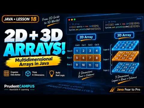 18 - Multidimensional Array in Java | 2D & 3D Arrays Explained Simply | @PrudentCAMPUS