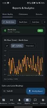 Smart IoT-Based System for Real-Time Monitoring of Drinking Water Quality