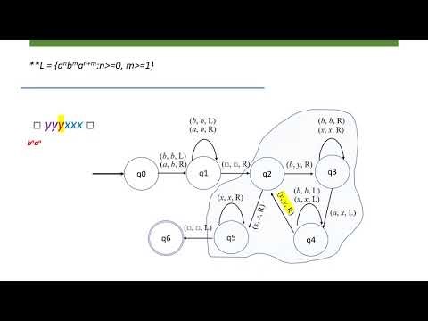 Assignment 7 Sample solutions Video 1