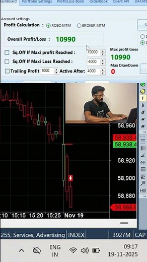 Strategy Coded 1 Minute Scalping Algo Trading