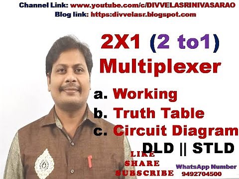 2X1 Multiplexer || 2 to 1 Multiplexer || Truth Table of 2X1 Multiplexer | Circuit diagram of 2x1 MUX