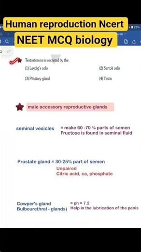 Human reproduction class 12th one shot MCQ ncert MCQ, PYQ #neetmcq #neet2027