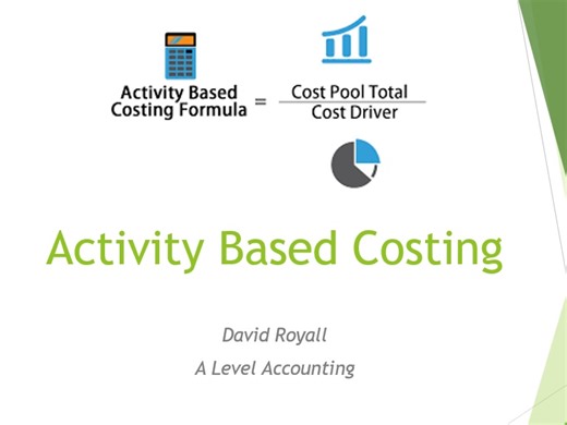 Activity Based Costing Activity Video | Teaching Resources