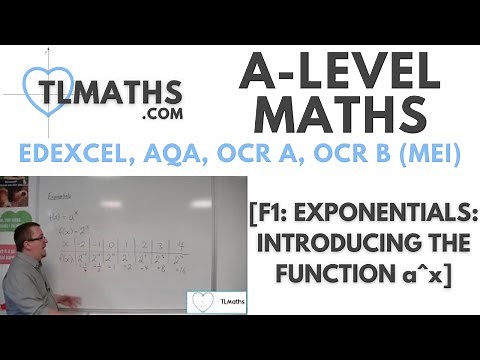 A-Level Maths: F1-01 [Exponentials: Introducing the function a^x]