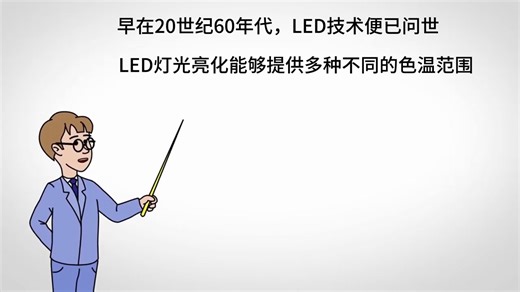 关于LED控制器的科普