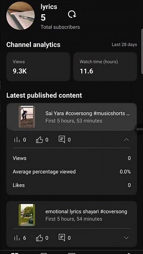youtube earning YouTube Studio Dashboard Full Guide 2025 | How to Use Analytics & Grow Channel