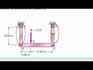 DEFLEXIÓN DE UN ELEMENTO - EJERCICIO 2-27 - RESISTENCIA DE MATERIALES DE BEER 5 EDICION
