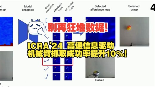 别再狂堆数据！ICRA'24 高通信息驱动机械臂抓取成功率提升10%！