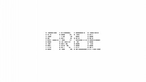 Free ascii animation loop on white background. Ascii code art symbols typewriter in and out effect with looped motion.