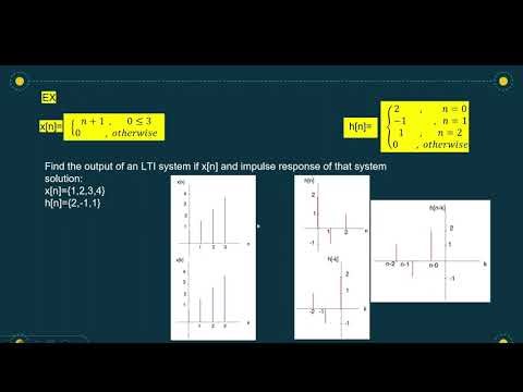 Discrete convolution: analytical sum