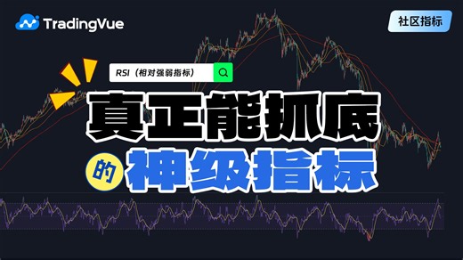如何用 RSI (2)   MA200 找到最安全的反转机会？