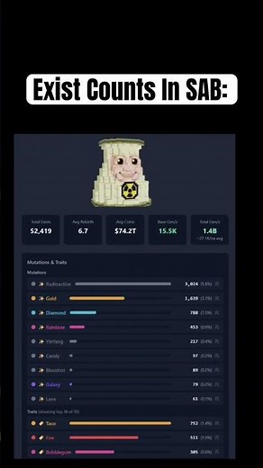 Exist Counts In SAB !!! 😈🫵✨ #roblox #exist #stealabrainrot