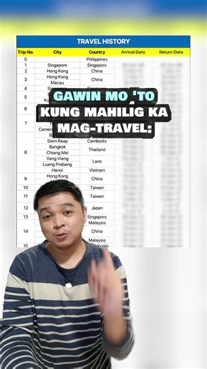 Para sa mga frequent travelers or if feeling mo magiging frequent traveler ka, start creating a record of your travel history with dates. At the risk of sounding like bragging, ginawan namin ng reel kasi very useful talaga lalo sa mga visa applications na humihingi ng listahan ng mga past trips.