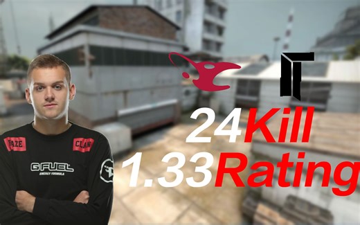 孤儿院院长Niko24杀惜败Titan（五杀名场面）