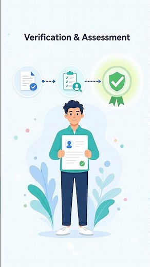 📊 Why Your Credit Score Matters for a Home Loan | A Complete Guide