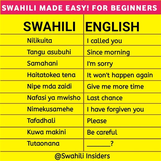 176K views · 954 reactions | Swahili language for beginners #love #music #swahili #swahilination #swahiliculture #swahilifood #safari | Swahili Insiders | Facebook
