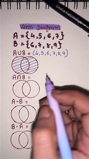 How to Solve Venn Diagram Questions Easily #maths #shorts