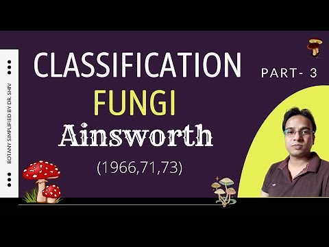 Fungi Classification by Ainsworth | B.Sc. Botany | M.Sc. Botany