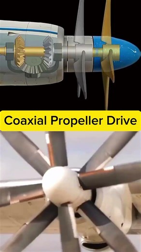 How a Coaxial Propeller Drive Actually Works! #shorts