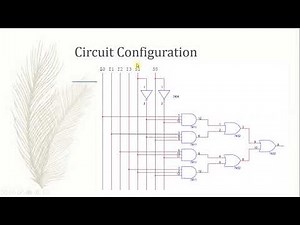 Multiplexer: 4 to 1 MUX