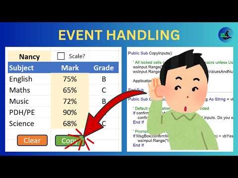 Event Handling In Excel VBA