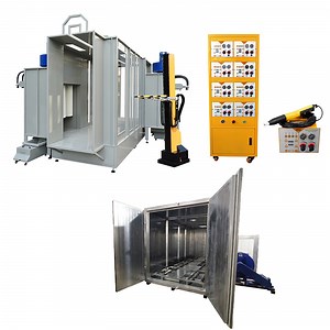 [Hot Item] Automatic Powder Coating Line Industrial Electrostatic Painting Line