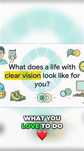 How to choose an #intraocularlens ? 🤔💡👨‍⚕️