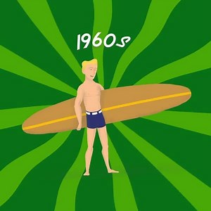 17K views · 223 reactions | Get those "good, good, good, good vibrations" from our SiriusXM 60s on 6 Spring Break playlist! What easy breezy song captures Spring Break in the '60s for you? | SiriusXM | Facebook