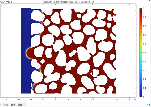 孔隙尺度两相流模拟入门—对流自发渗吸采油、co-current spontaneous imbibition模拟