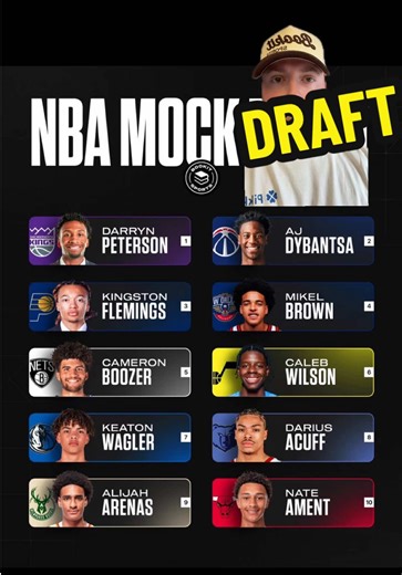 The Best Draft Class in NBA History