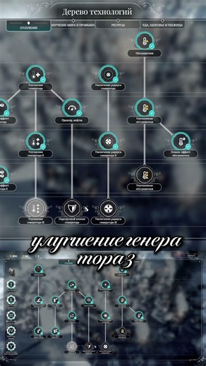 SOLVING THE FOOD RATION PROBLEM IN FROSTPUNK #strategy #frostpunk #survival #shorts #games
