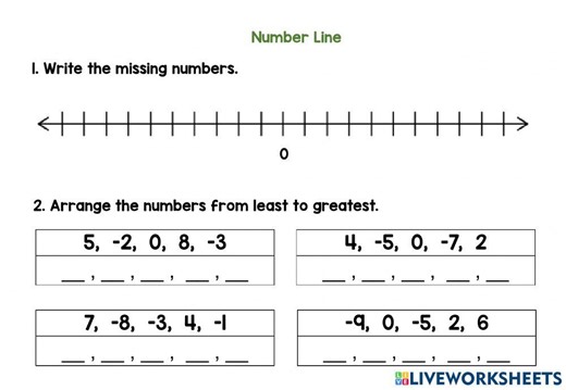 Number Line (Integers) worksheet