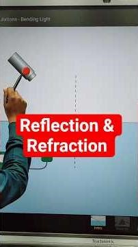Reflection & Refraction #physics #new #learning