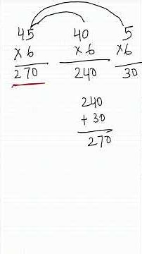 Multiplication in Easy Way/Two digits Multiplication #shorts #multiplication #splitmultiplication