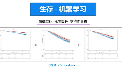 机器学习-生存-3种方学习法