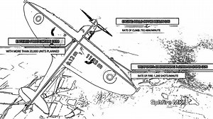 448 reactions · 63 shares | Calling all Pilots! War Wings is cleared for take-off! Download it free from the app store today! | War Wings | Facebook