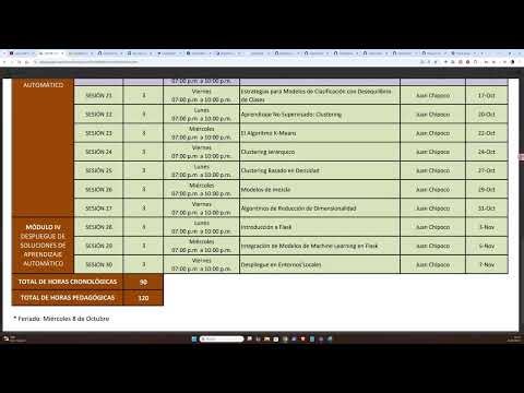 CAP196 V PDE Machine Learning con Python - SESIÓN 12