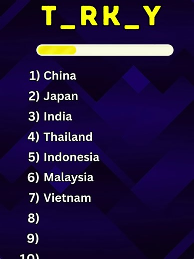 Guess the 10 Popular Asian Countries by Their Missing Letters