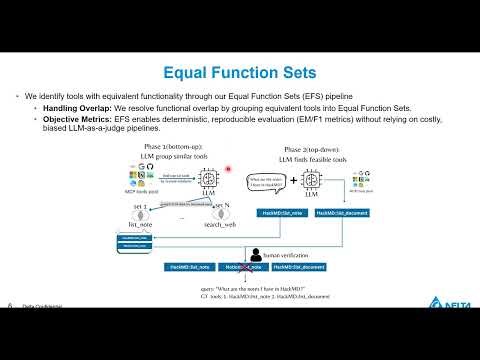 ETOM: A Five-Level Benchmark for Evaluating Tool Orchestration within the MCP Ecosystem