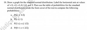 18. Draw a graph for the standard normal distribution. Label th... | Filo