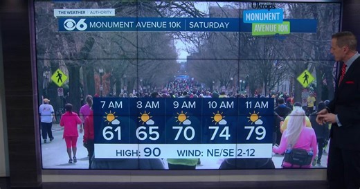 Updated Monument Avenue 10k forecast
