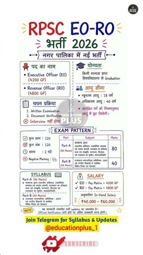Rajasthan New EO/RO Vacancy 2026 | Exam Pattern & Syllabus