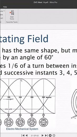 Revolving Magnetic Field and its Formula, Speed Control of AC Induction Motors #electricmachines