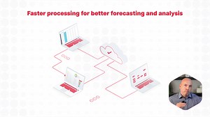 Prophix One FP&A Plus: Next-Level Financial Planning and Analysis Software