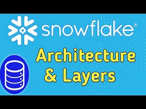 2. Snowflake Architecture |shared and shared-nothing with architecture layers #snowflake