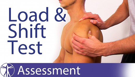 LOAD AND SHIFT TEST TO ASSESS ANTERIOR AND POSTERIOR SHOULDER INSTABILITY The Load and Shift Test can be used to assess anterior as well as posterior shoulder instability. With instability on either side, you will feel increased translation of the humeral head compared to the unaffected side. A translation of up to 25% of the humeral head's diameter is considered normally anteriorly and a translation up to 50% of the diameter is considered normal for the posterior translation. The test is consid