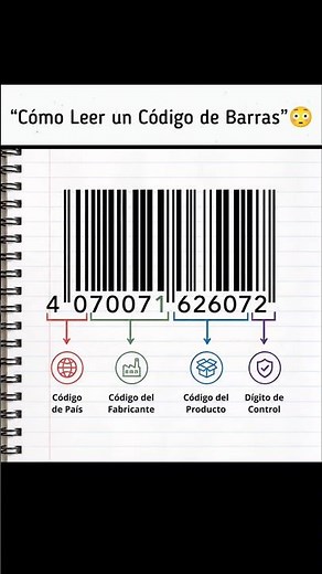 "Cómo Leer un Código de Barras"🤯