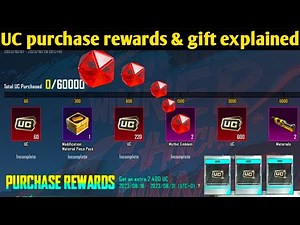 Uc purchase gift & Purchase rewards Event explained In PUBG Mobile